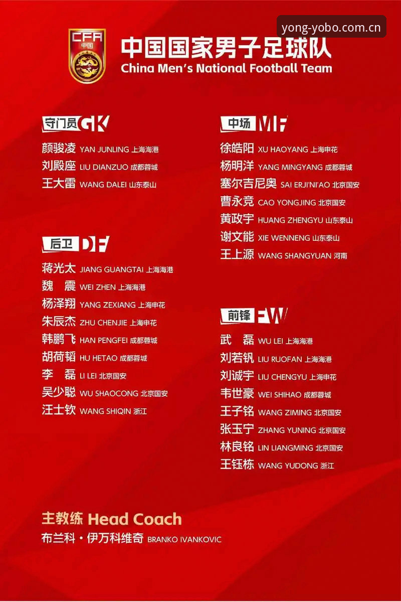 Yobo体育版本更新 中国足协第三批禁足名单发布:5年禁赛与终身禁足,17类违规行为全解析